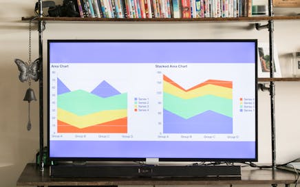 Vibrant area and stacked area charts showcased on a modern television.